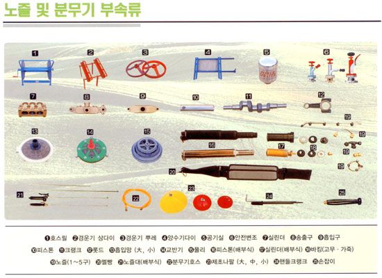 노즐및분무기부속