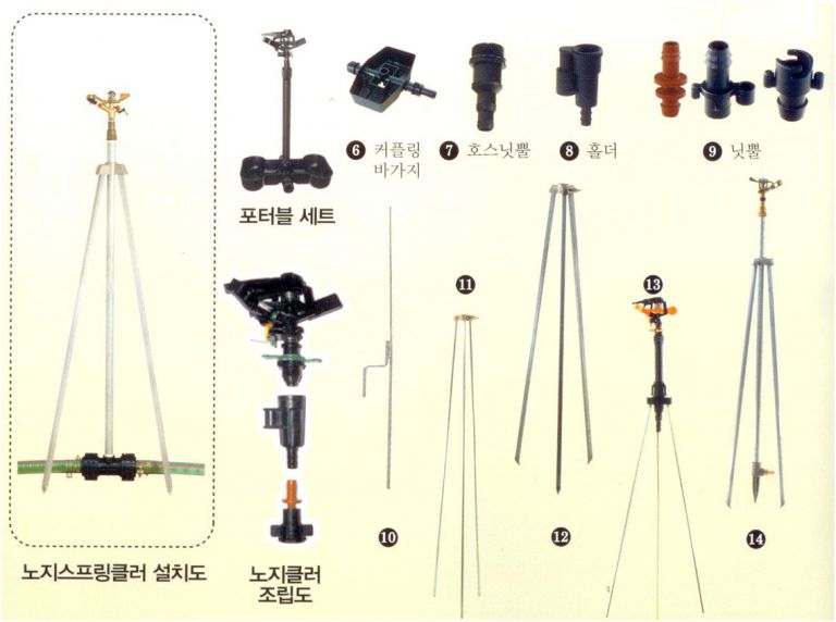 노지스프링쿨러시설