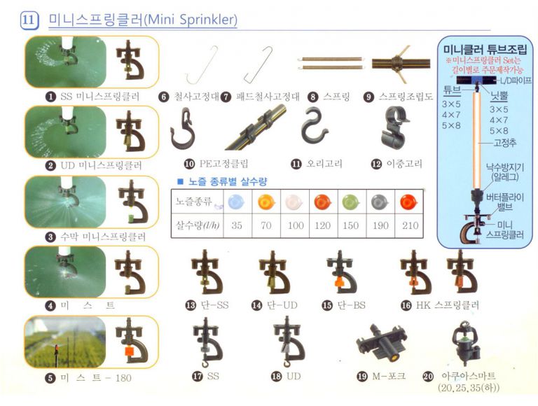 미니스프링쿨러