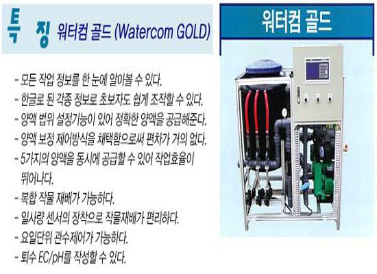워터컴 골드 (일본, 호주, 필리핀 수출)